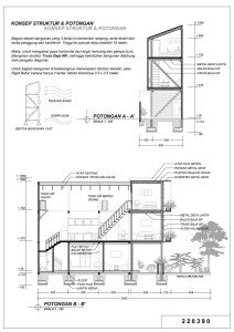 Urban House 3 - Potongan